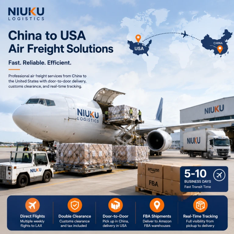 China to USA Air Freight Transit Time Comparison